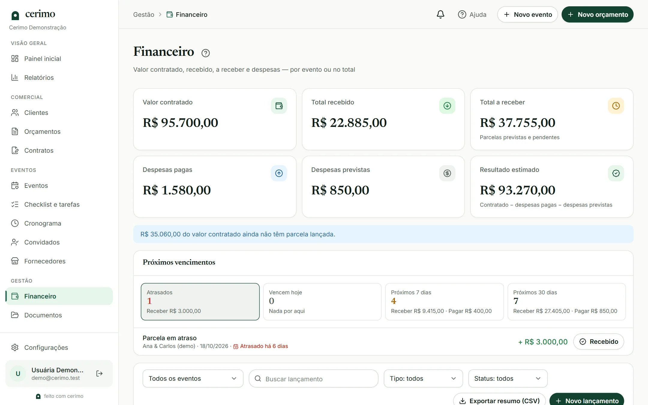 Tela do financeiro no Cerimo: contratado, recebido, a receber e próximos vencimentos.